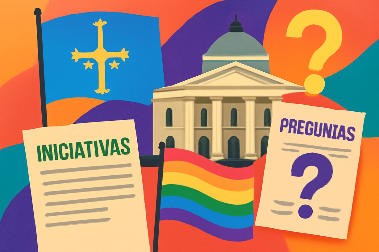 Iniciativas Políticas en Asturias: Interpelaciones y Quejas sobre Temas LGTBI y Educación Inclusiva