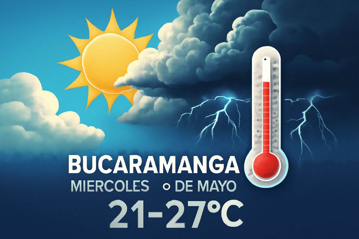 Clima en Bucaramanga: Sol y tormentas para este 13 de mayo