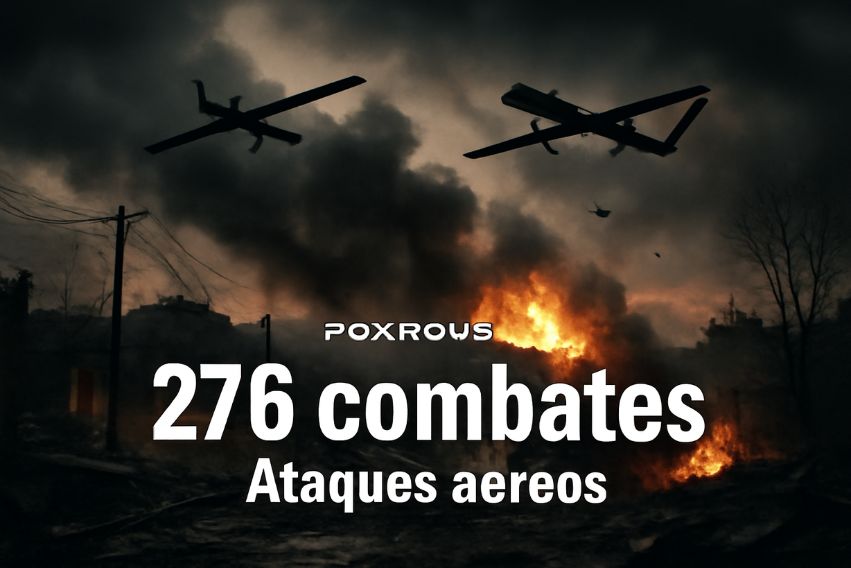 Intensificación del Conflicto: 276 Combates y 265 Drones en un Solo Día en Ucrania