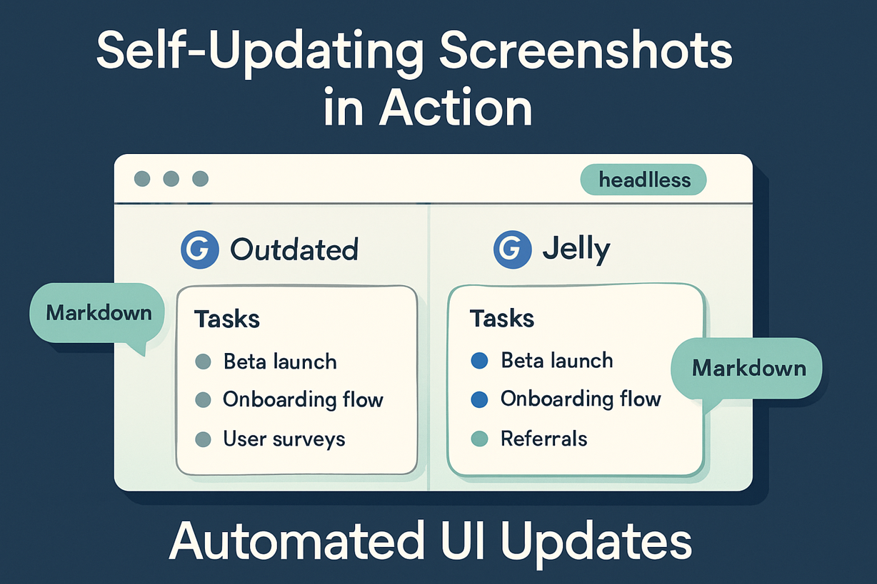 Automatización de Capturas de Pantalla en Jelly: Mejora Continua de la Documentación UI