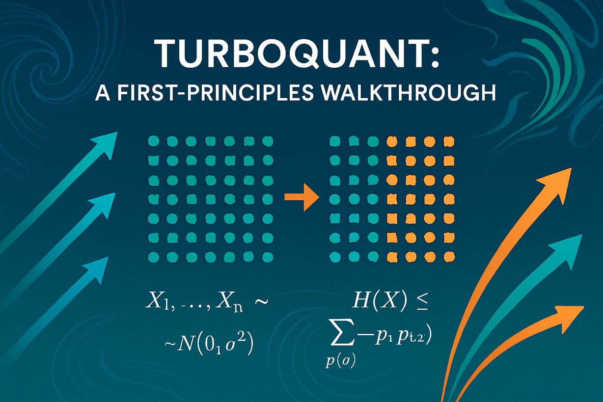 TurboQuant: Innovación en Cuantización de Vectores para Mayor Precisión