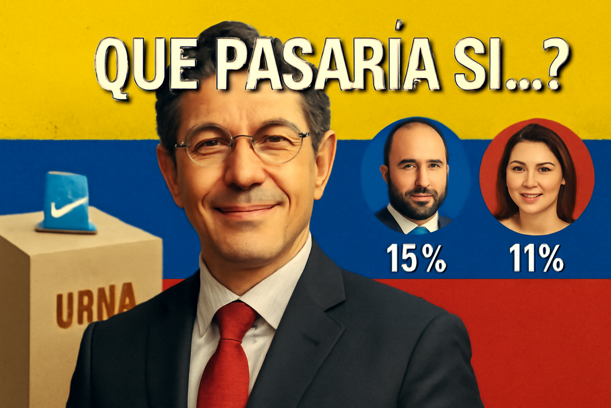 Iván Cepeda Domina Preferencias Electorales en Colombia